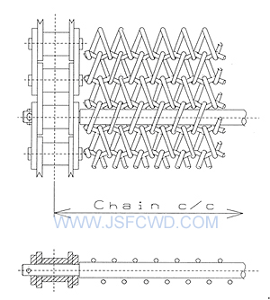 FC150链条网带